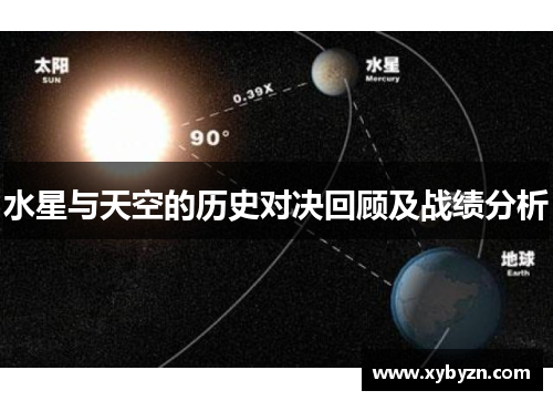 水星与天空的历史对决回顾及战绩分析